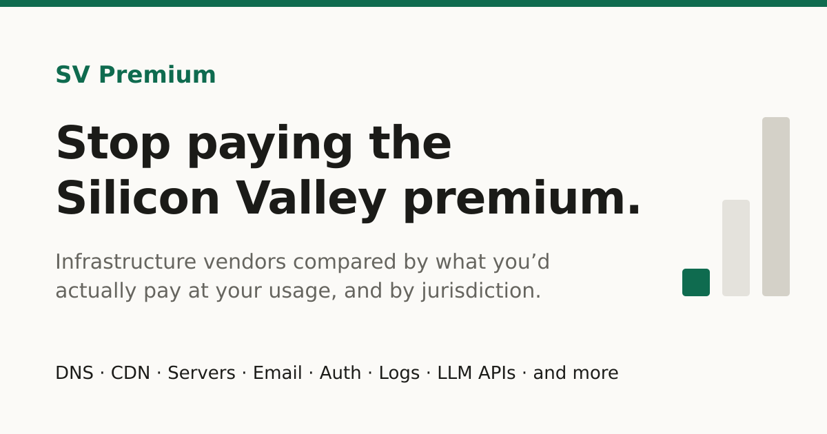 SV Premium: Infrastructure Bill Comparison